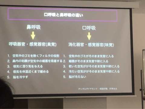 最新・最先端の矯正治療「顎顔面矯正法!」